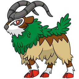 Gogoat